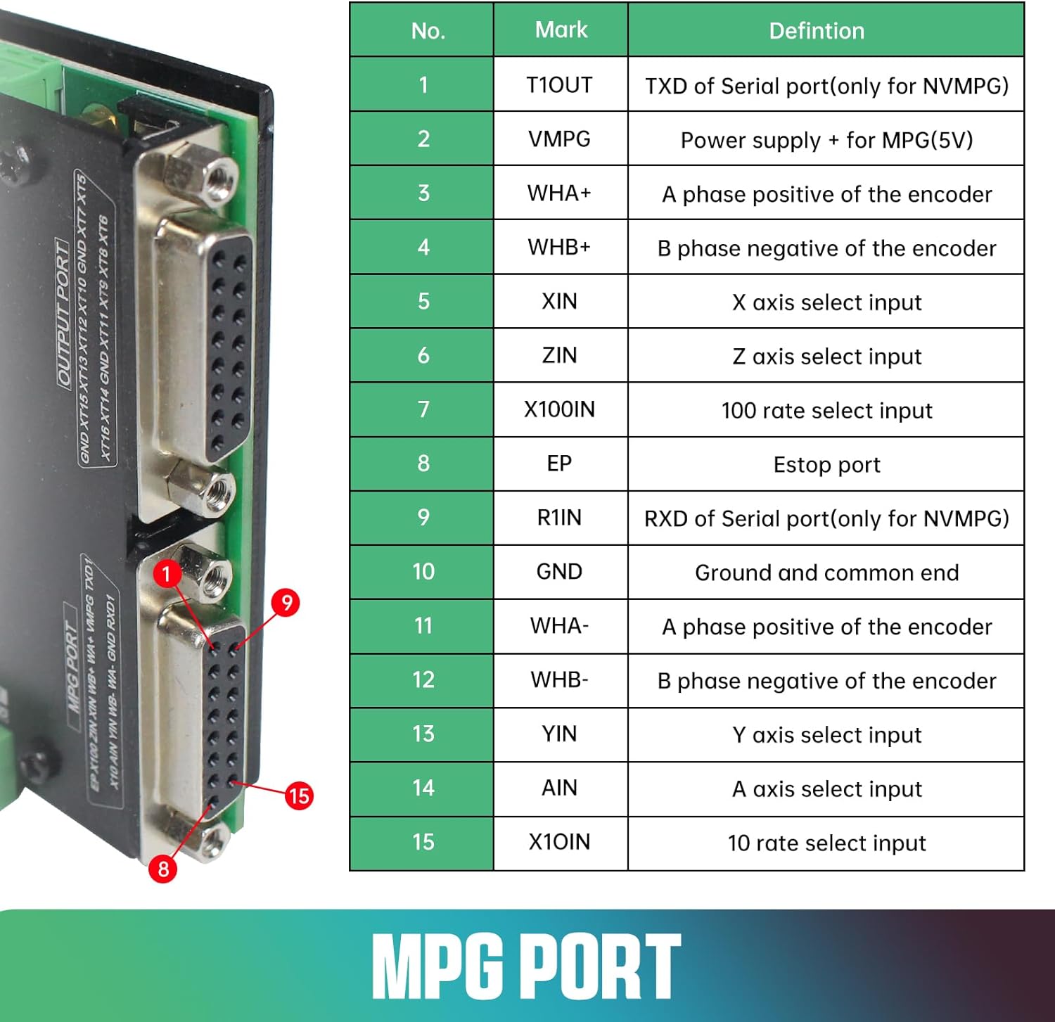 6 Axis 125KHz NVCM USB Mach3 S - Breakout Board Mach3 review and price
