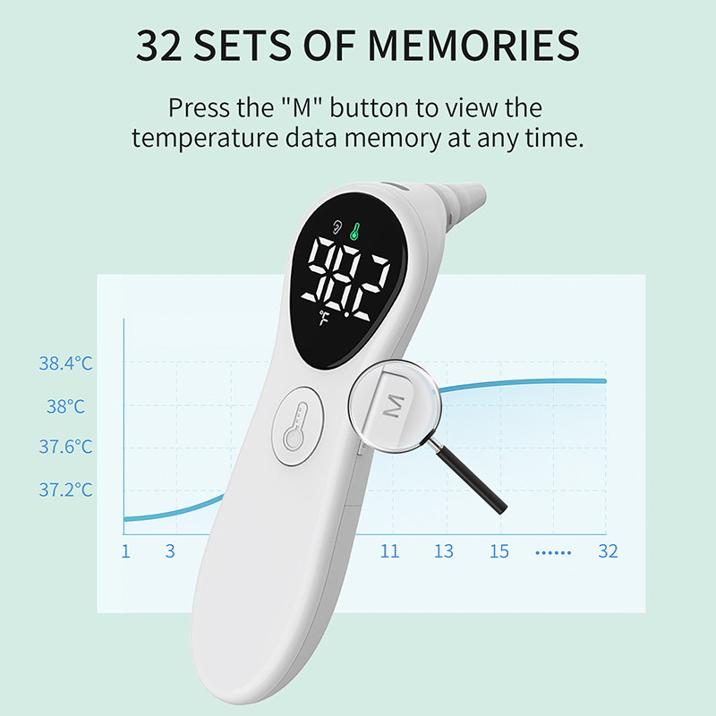 Rechargeable Medical Ear Therm - Industrial Laser Temperature review and price