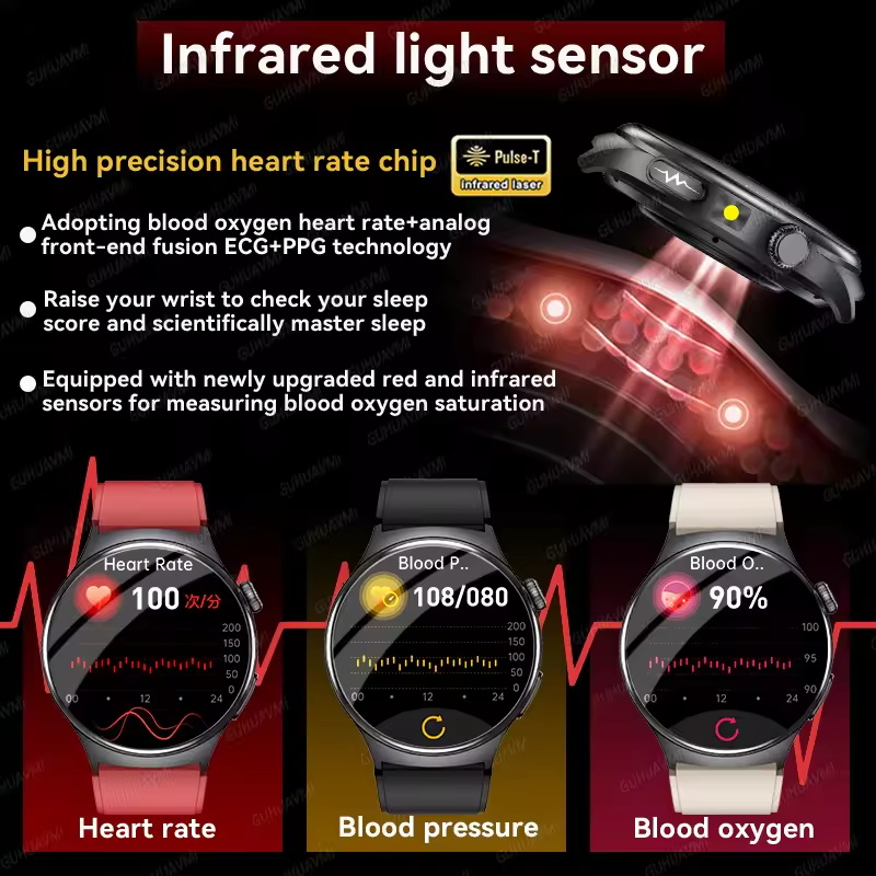 New Accurate ECG Smart Watch B - Industrial Laser Temperature review and price