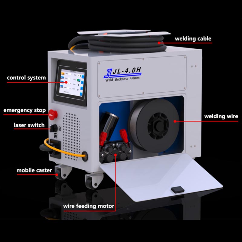 Industrial Handheld Laser Weld - Industrial Laser Welding Tool review and price