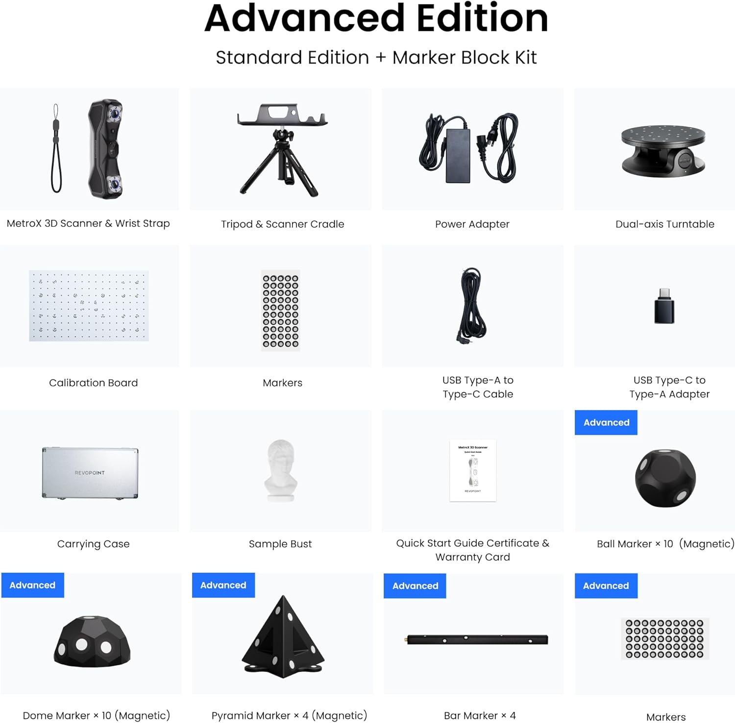 Revopoint MetroX 3D Scanner 0. - Industrial Laser Printing review and price