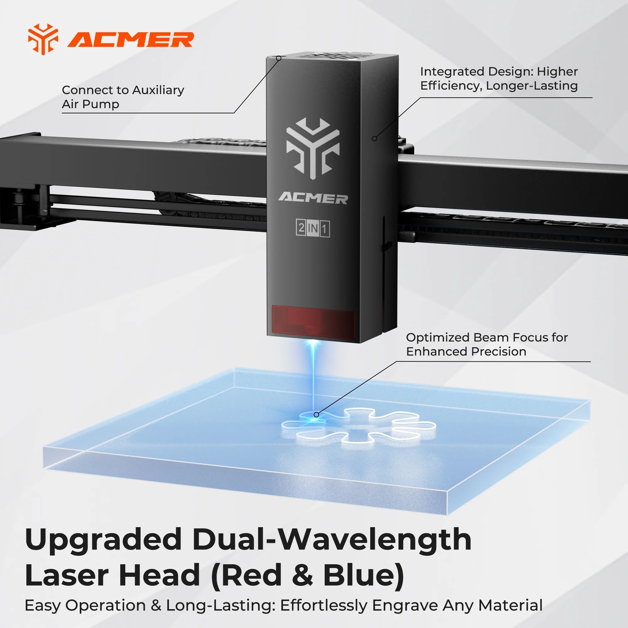 ACMER P3 24W(24000mW) Laser En - Diode Laser Module review and price