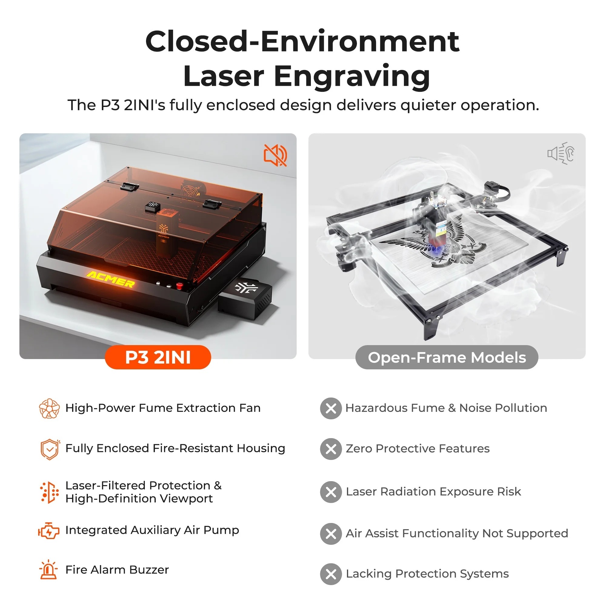 ACMER P3 24W(24000mW) Laser En - Diode Laser Module review and price