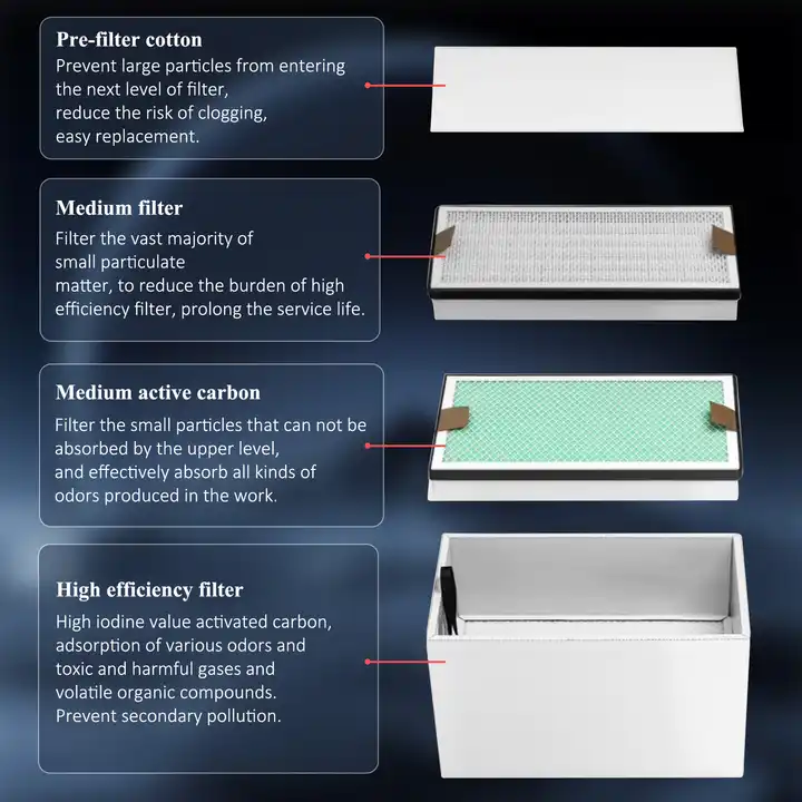 KNOKOO 350W Industrial Fume Ex - Industrial Laser Printing review and price