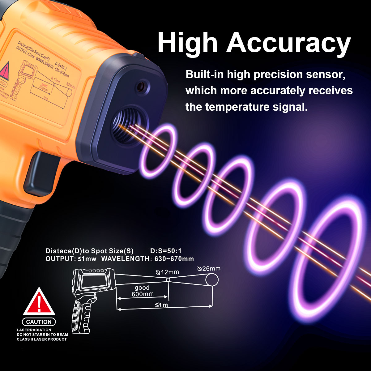 DT1000 DT1600 Infrared Thermom - Industrial Laser Temperature review and price