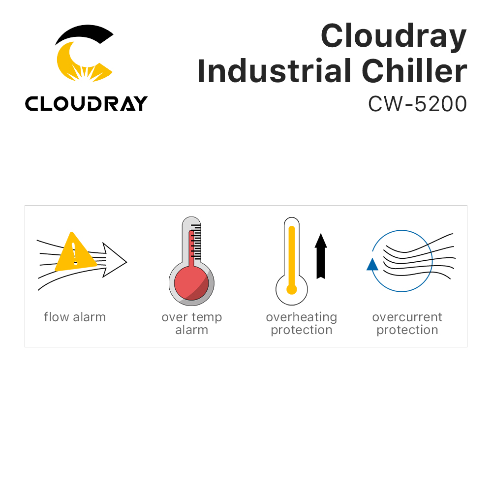 Cloudray Industry Air Water Ch - Industrial Laser Table review and price