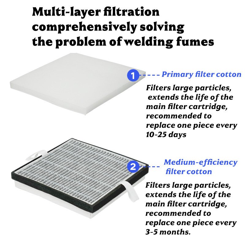 30W Soldering Smoke Absorber I - Industrial Laser Printing review and price