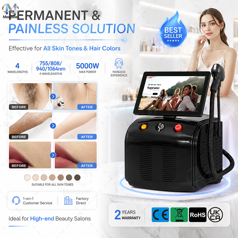 Portable Soprano Ice Titanium  - Industrial Laser Hair Removal Machine review and price